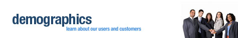 Demographics: Learn about our users and customers